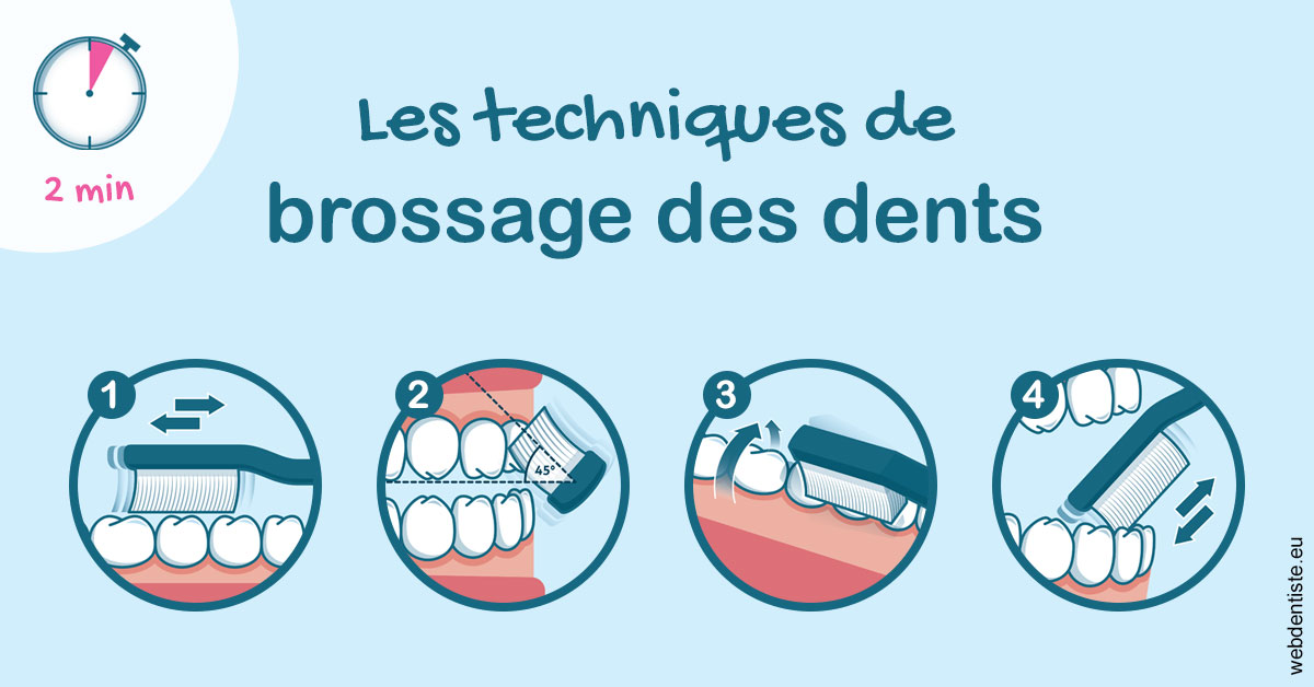 https://dr-sanglard-gilles.chirurgiens-dentistes.fr/Les techniques de brossage des dents 1