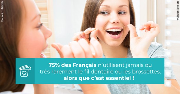 https://dr-sanglard-gilles.chirurgiens-dentistes.fr/Le fil dentaire 3