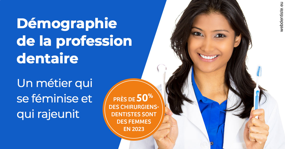 https://dr-sanglard-gilles.chirurgiens-dentistes.fr/Démographie de la profession dentaire 2