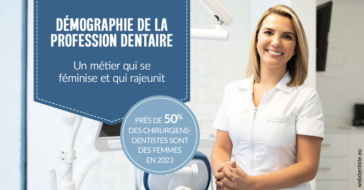 https://dr-sanglard-gilles.chirurgiens-dentistes.fr/Démographie de la profession dentaire 1