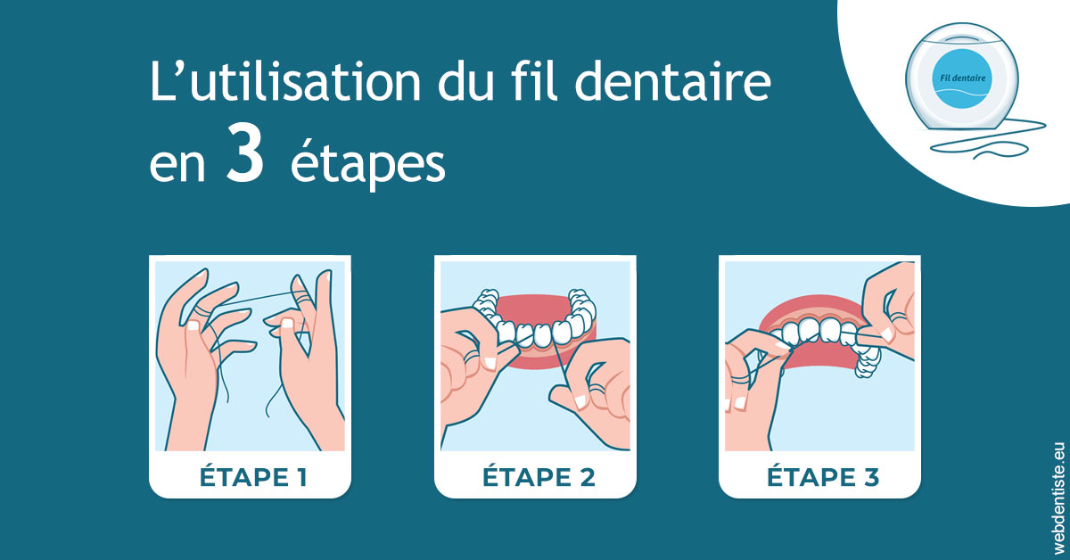 https://dr-sanglard-gilles.chirurgiens-dentistes.fr/Fil dentaire 1