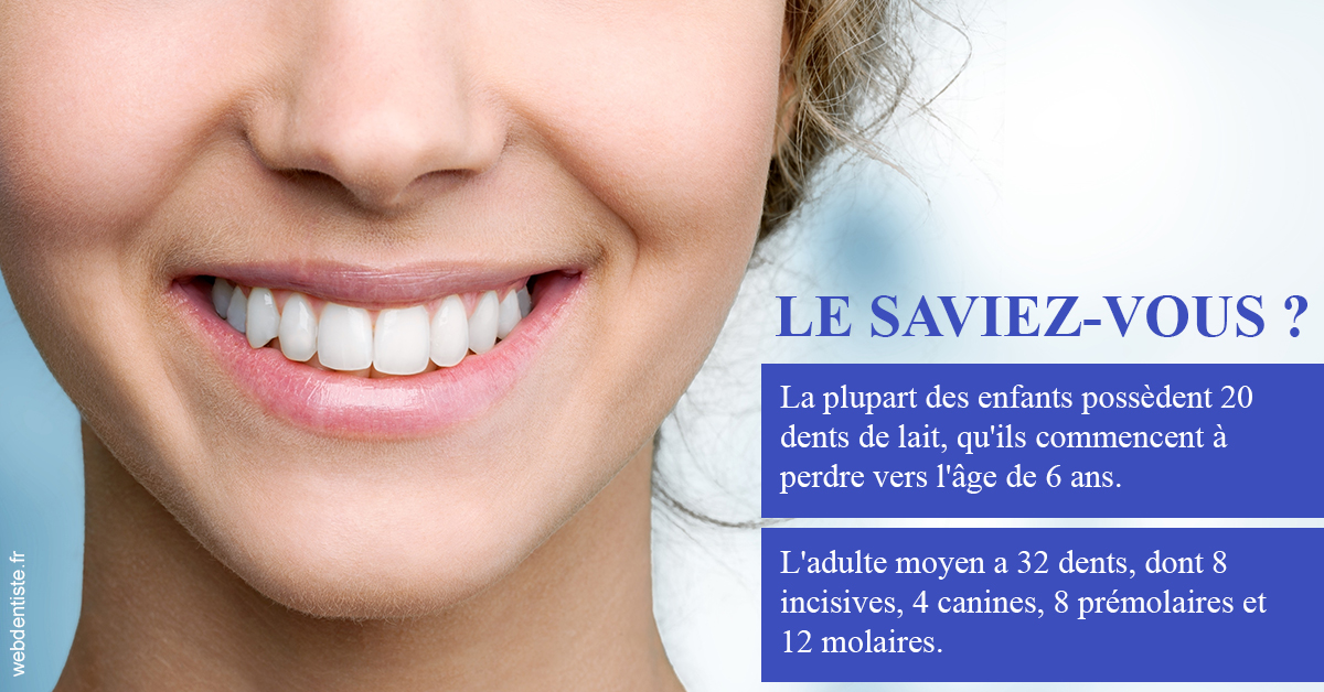 https://dr-sanglard-gilles.chirurgiens-dentistes.fr/Dents de lait 1